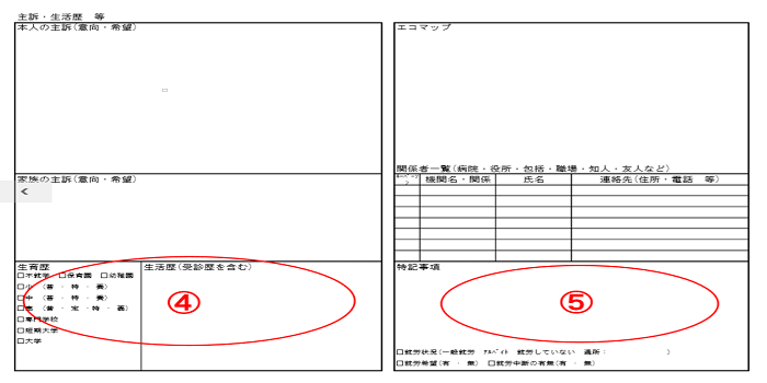 介護利用者の基本情報が集約 フェイスシート を詳しく知ろう 介護の転職知恵広場 介護 医療業界専門 ケア転職ナビ